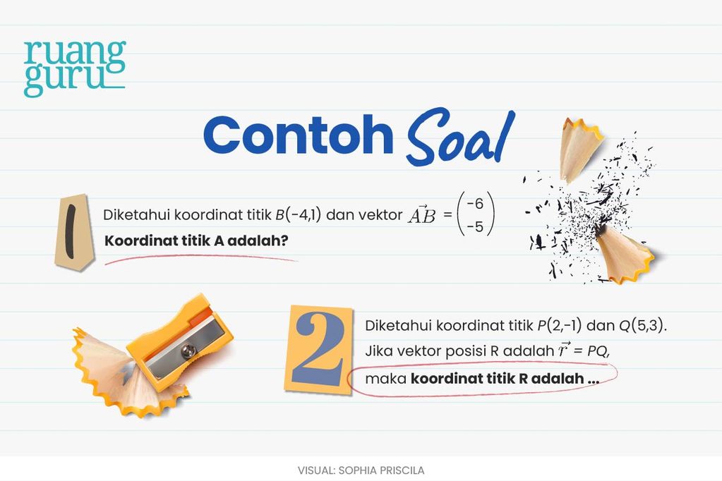 Mengenal Vektor Bidang 2 Dimensi & Vektor Ruang 3 Dimensi | Matematika ...